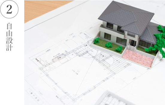 2.自由設計