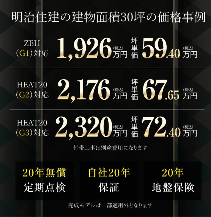 明治住建の建物面積30坪の価格事例 明治住建の建物面積30坪の価格事例